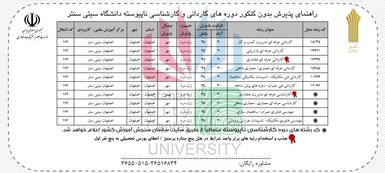 اینجا توضیح عکس را بنویس